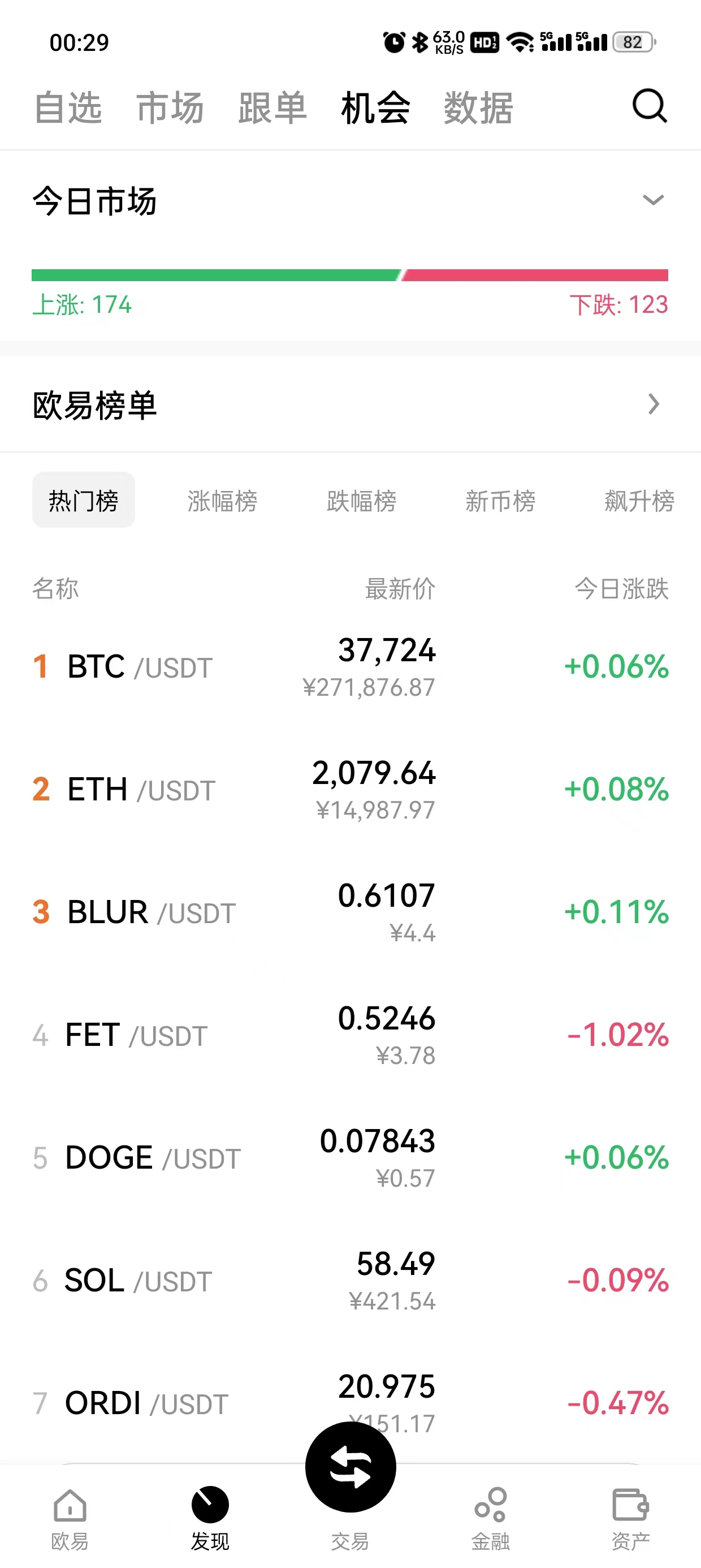 币圈交易所